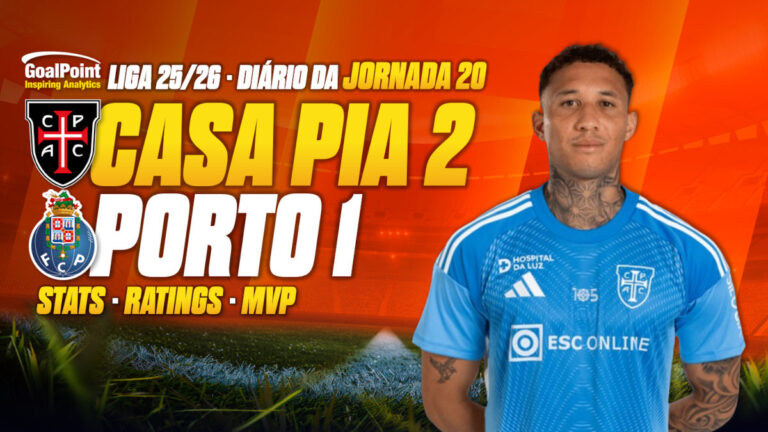 GoalPoint-Diario-Jornada-20-Liga-202526-04