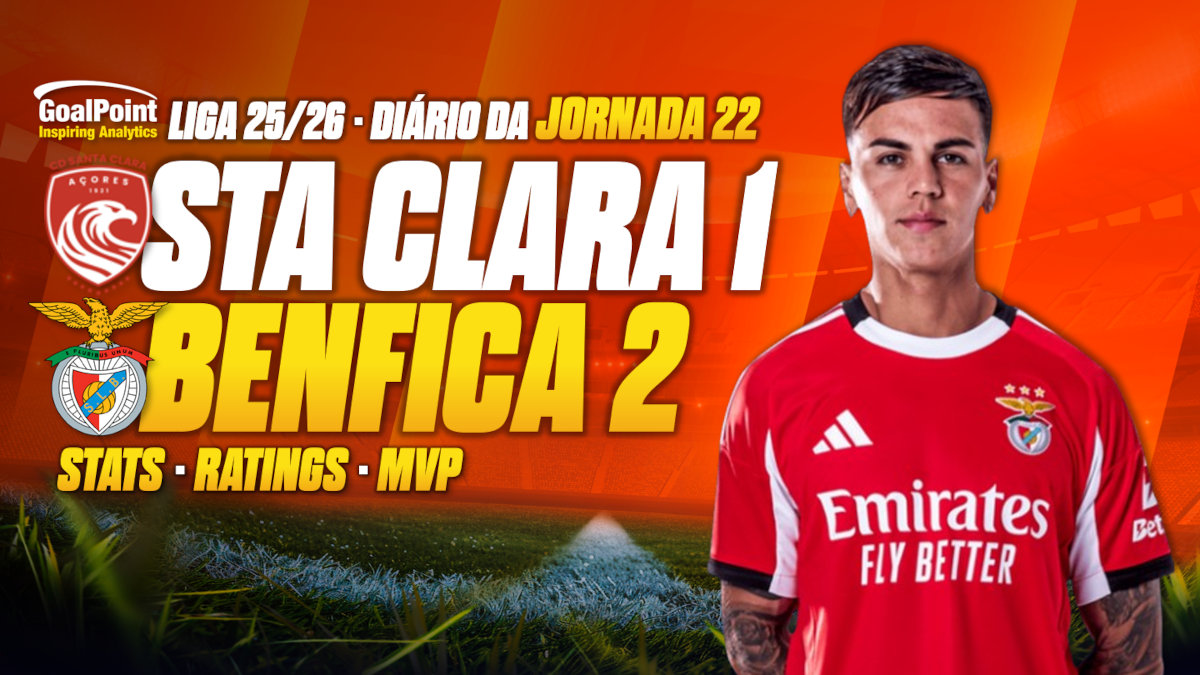 GoalPoint-Diario-Jornada-22-Liga-202526