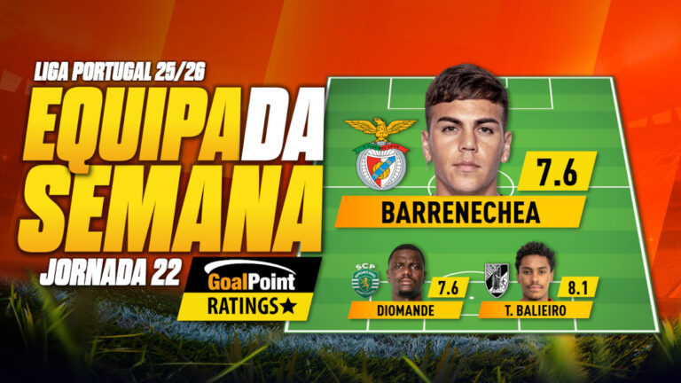 GoalPoint-Onze-Jornada-22-Primeira-Liga-202526
