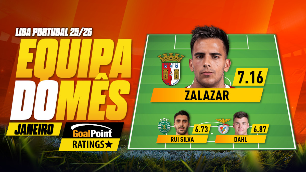 GoalPoint-Onze-Mês-Janeiro-Primeira-Liga-202526
