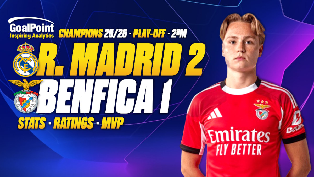 GoalPoint-Real-Madrid-Benfica-UCL-PO-202526 GoalPoint-Real-Madrid-Benfica-UCL-PO-202526