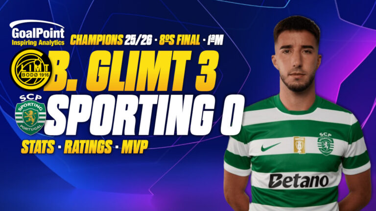 GoalPoint-Bodo-Glimt-Sporting-UCL-202526