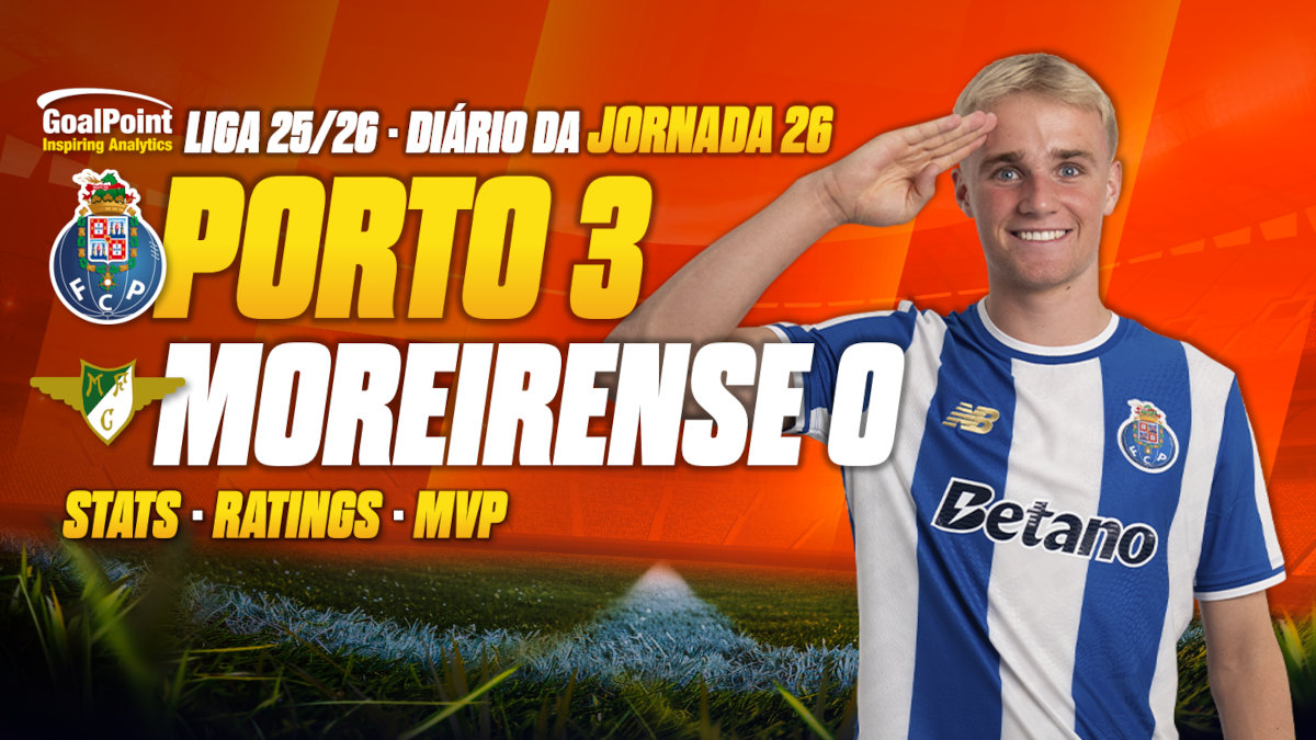 GoalPoint-Diario-Jornada-26-Liga-202526-03