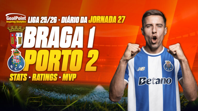 GoalPoint-Diario-Jornada-27-Liga-202526-03