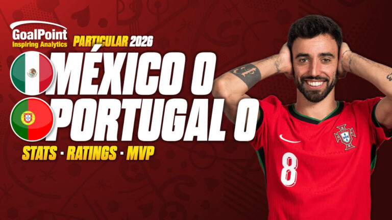 GoalPoint-México-Portugal-Internacionais-202526
