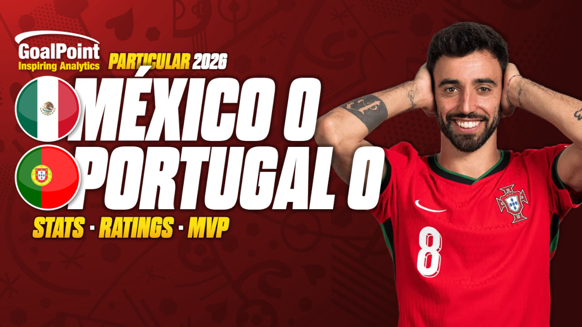GoalPoint-México-Portugal-Internacionais-202526