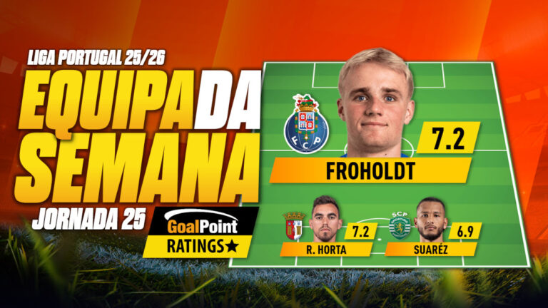 GoalPoint-Onze-Jornada-25-Primeira-Liga-202526
