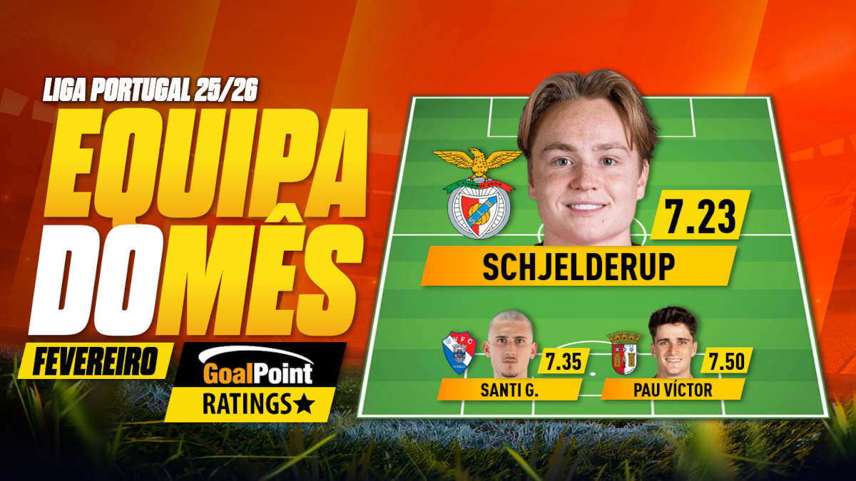 GoalPoint-Onze-Mês-Fevereiro-Primeira-Liga-202526