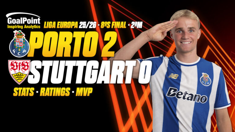 GoalPoint-Porto-Stuttgart-UEL-202526