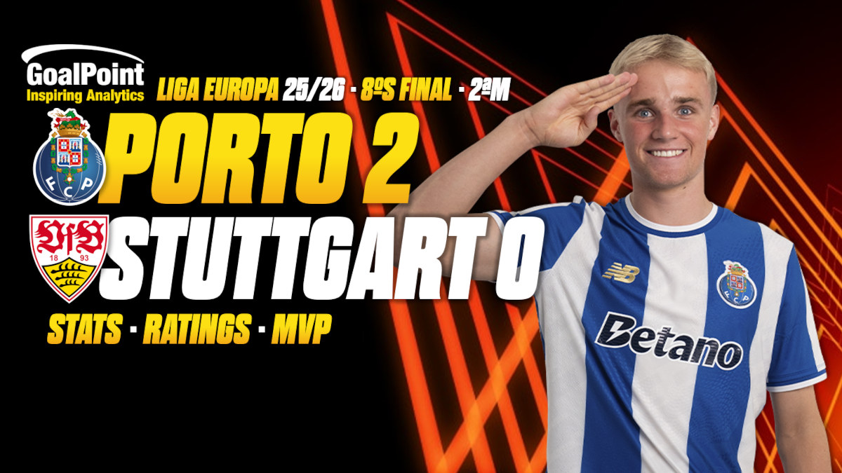 GoalPoint-Porto-Stuttgart-UEL-202526