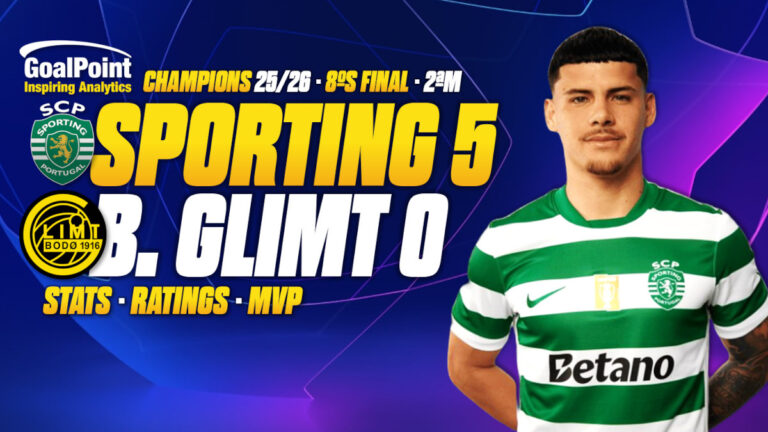 GoalPoint-Sporting-Bodo-Glimt-UCL-202526