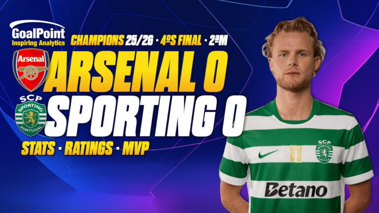 GoalPoint-Arsenal-Sporting-UCL-202526