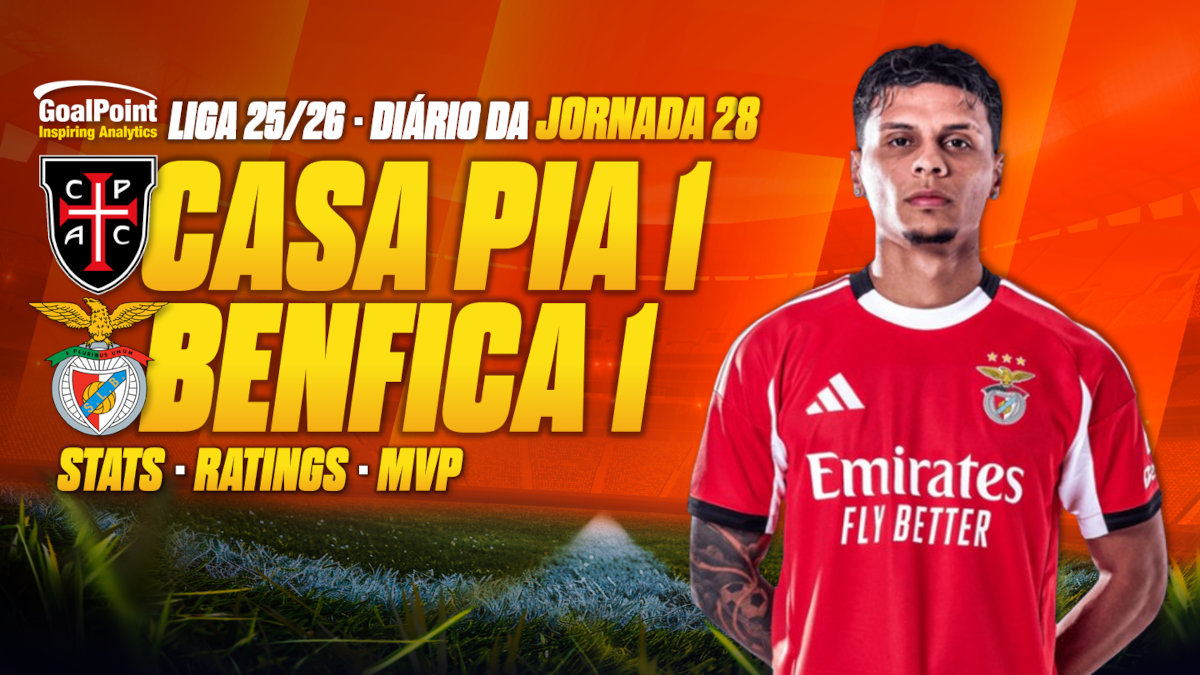 GoalPoint-Diario-Jornada-28-Liga-202526-05