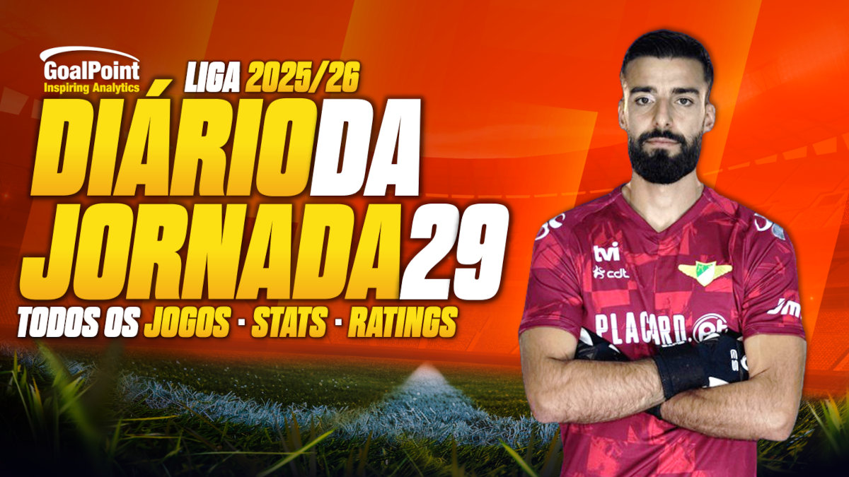 GoalPoint-Diario-Jornada-29-Liga-202526