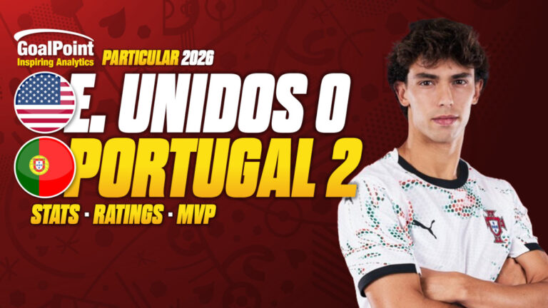 GoalPoint-Estados-Unidos-Portugal-Internacionais-202526