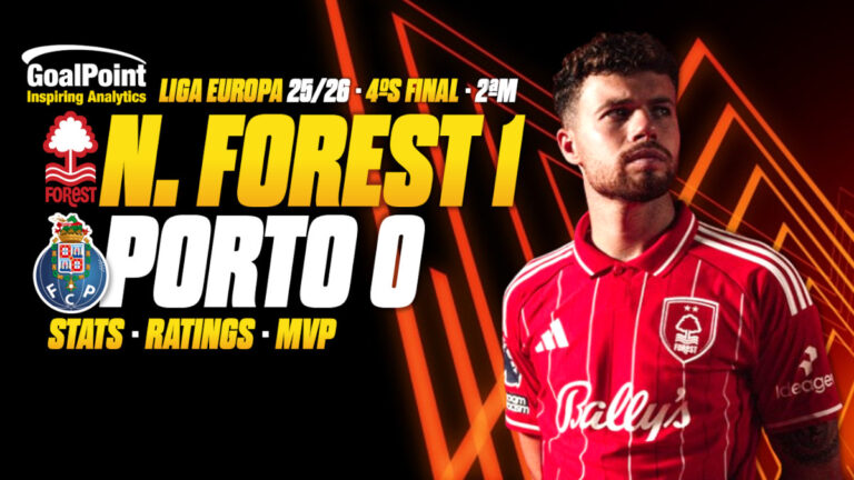 GoalPoint-Forest-Porto-UEL-202526