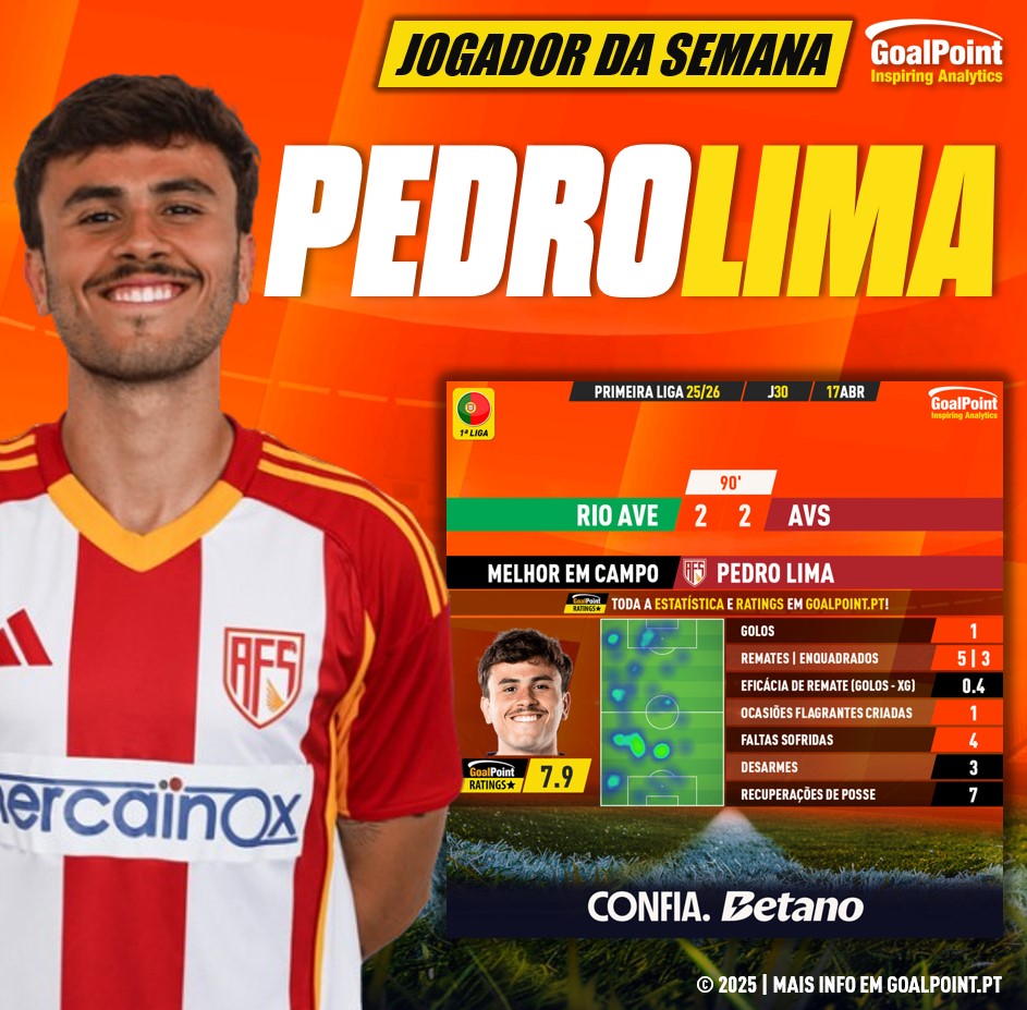 GoalPoint-Jogador-Semana-Pedro-Lima-J30-202526-infog