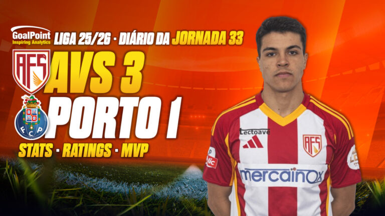 GoalPoint-Diario-Jornada-33-Liga-202526