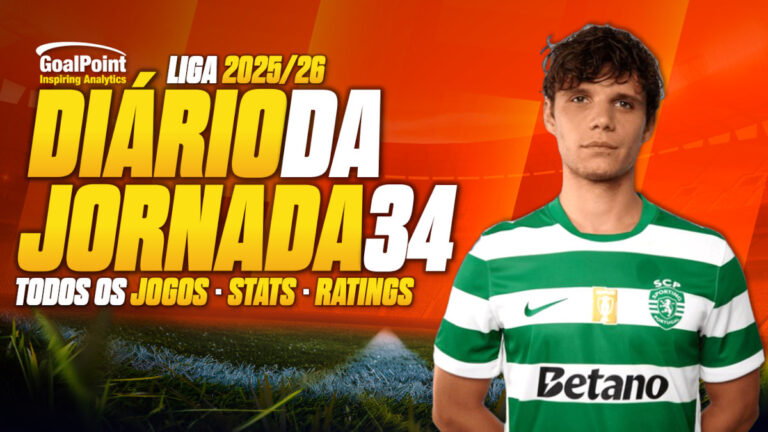 GoalPoint-Diario-Jornada-34-Liga-202526-02