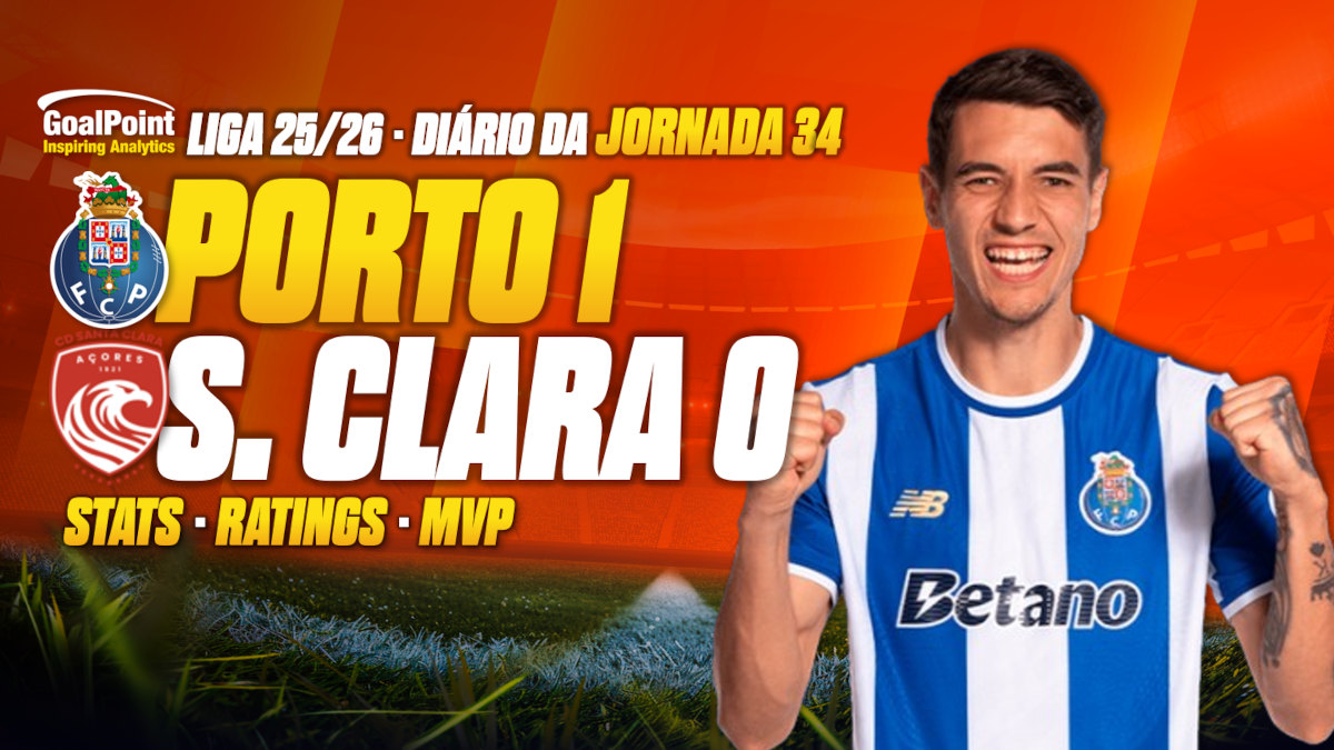 GoalPoint-Diario-Jornada-34-Liga-202526