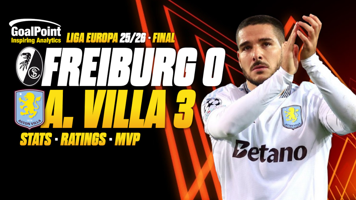 GoalPoint-Freiburg-Aston-Villa-UEL-202526 GoalPoint-Freiburg-Aston-Villa-UEL-202526
