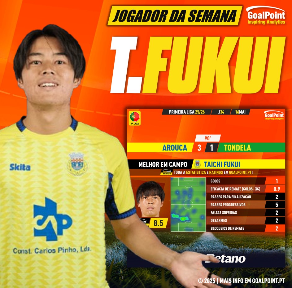 GoalPoint-Jogador-Semana-Taichi-Fukui-J34-202526-infog