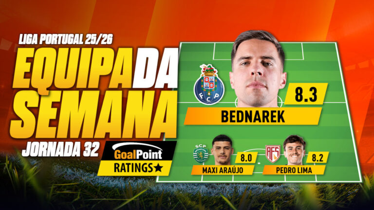 GoalPoint-Onze-Jornada-32-Primeira-Liga-202526