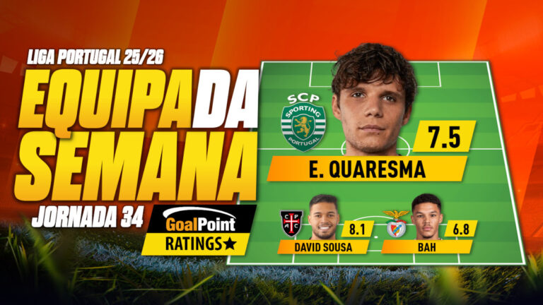 GoalPoint-Onze-Jornada-34-Primeira-Liga-202526