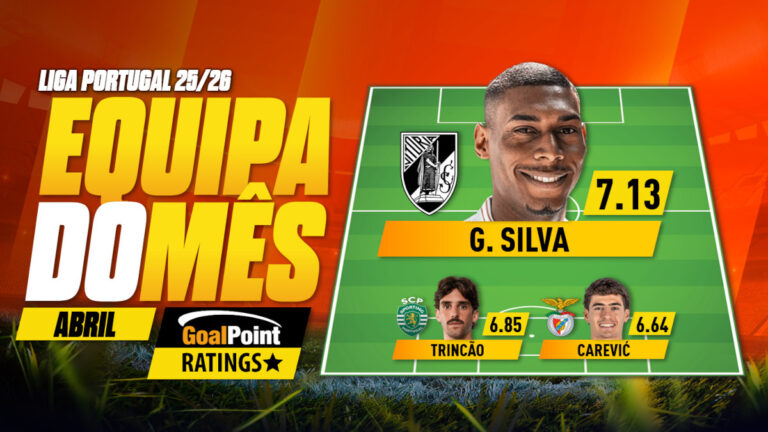 GoalPoint-Onze-Mês-Abril-Primeira-Liga-202526