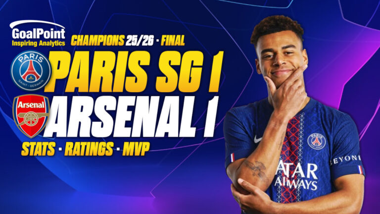 GoalPoint-PSG-Arsenal-UCL-202526