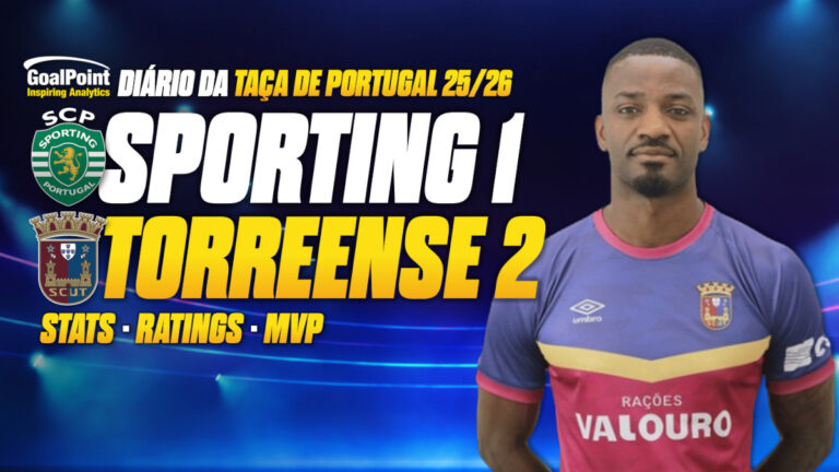 GoalPoint-Sporting-Torreense-Taça-Portugal-202526