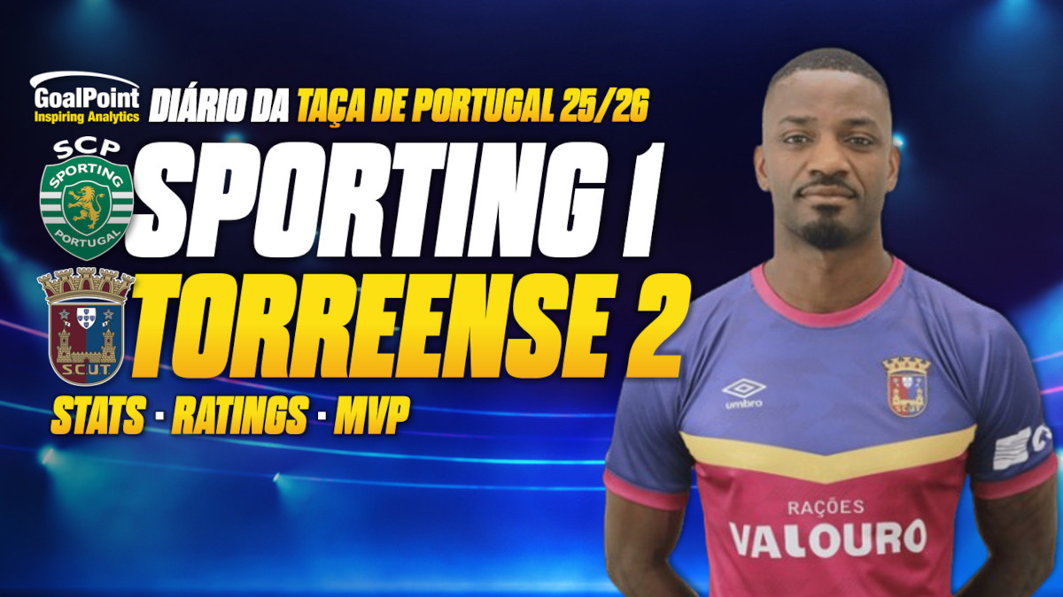GoalPoint-Sporting-Torreense-Taça-Portugal-202526