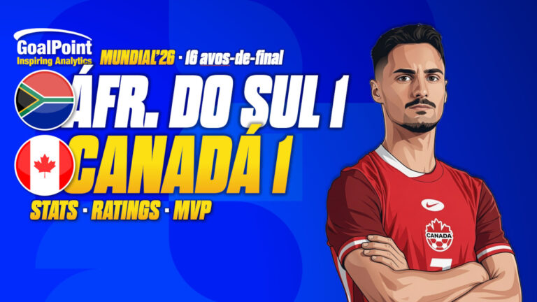 GoalPoint-África-do-Sul-Canadá-Mundial-2026