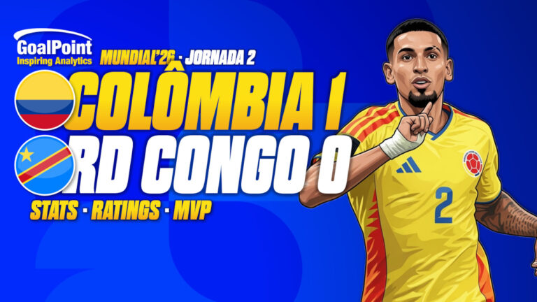 GoalPoint-Colômbia-Congo-Mundial-2026