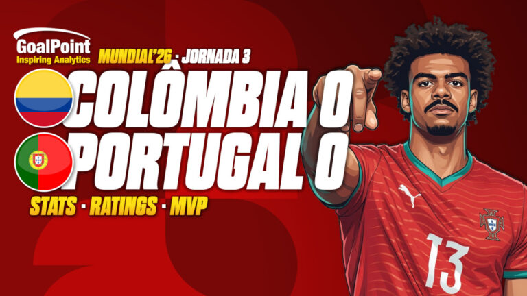 GoalPoint-Colômbia-Portugal-Mundial-2026