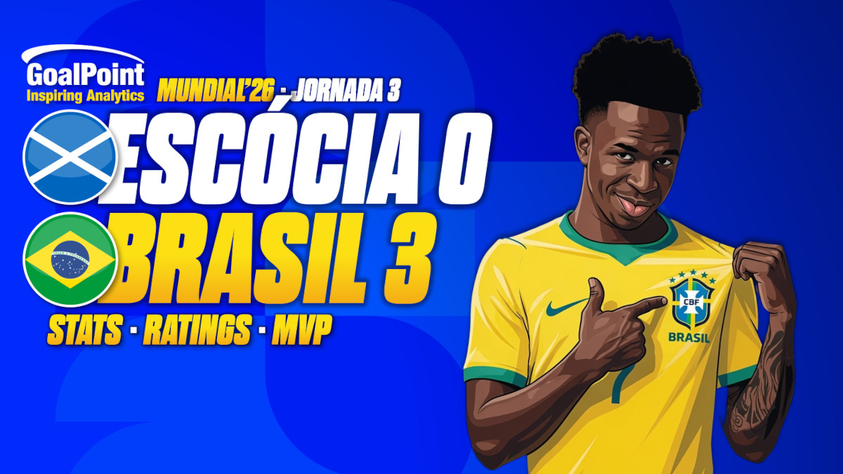 GoalPoint-Escócia-Brasil-Mundial-2026