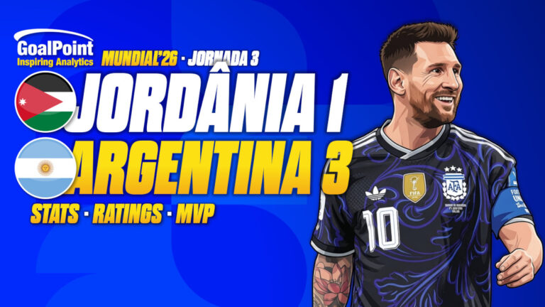 GoalPoint-Jordânia-Argentina-Mundial-2026