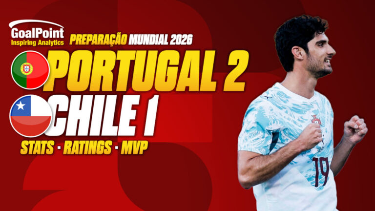 GoalPoint-Portugal-Chile-06.06.2026