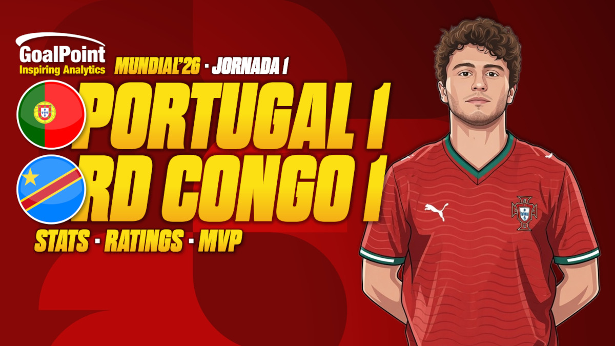 GoalPoint-Portugal-Congo-Mundial-2026 GoalPoint-Portugal-Congo-Mundial-2026