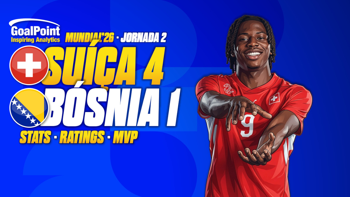 GoalPoint-Suíça-Bósnia-Mundial-2026