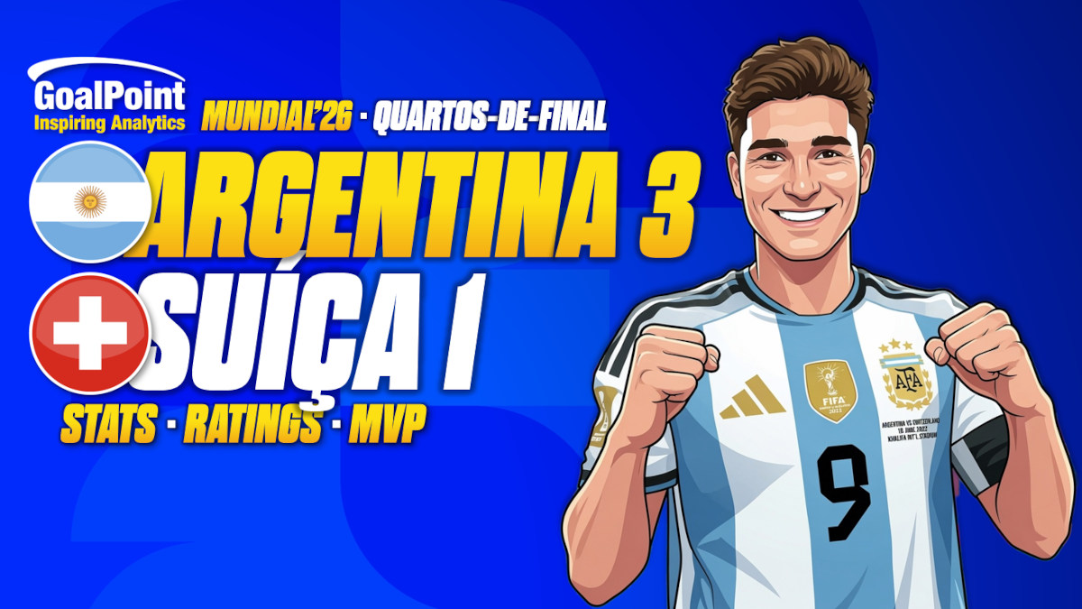 GoalPoint-Argentina-Suíça-Mundial-2026
