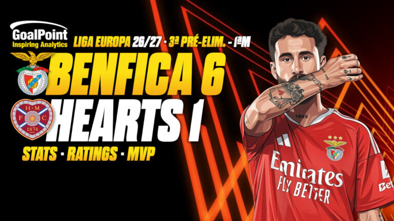 GoalPoint-Benfica-Hearts-UEL-202627