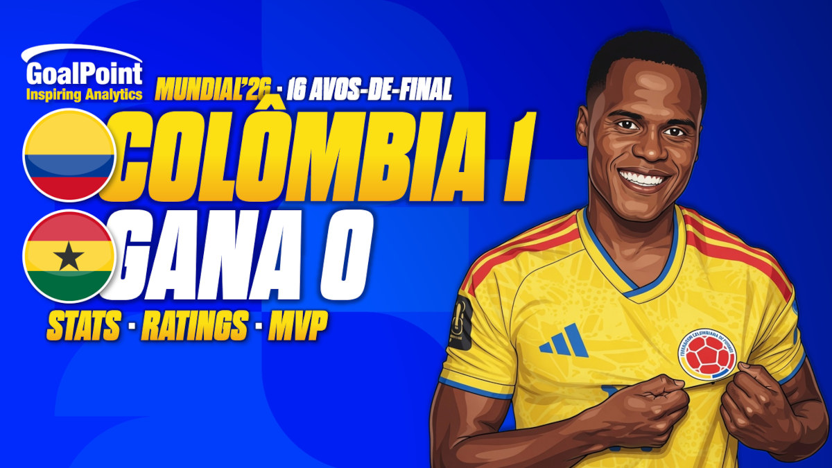 GoalPoint-Colômbia-Gana-Mundial-2026 GoalPoint-Colômbia-Gana-Mundial-2026