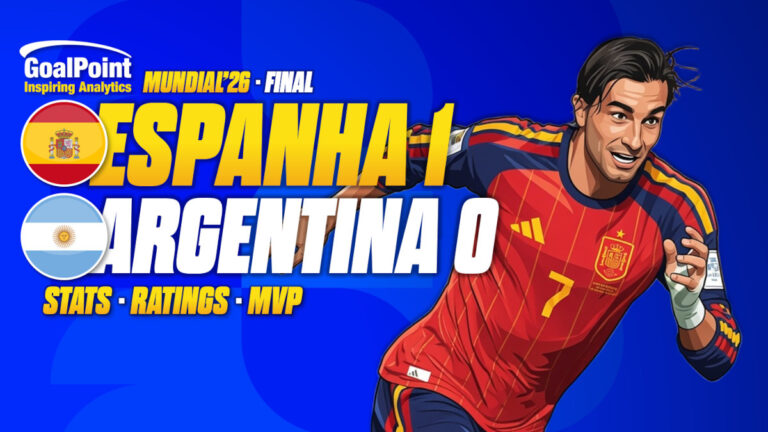 GoalPoint-Espanha-Argentina-Mundial-2026