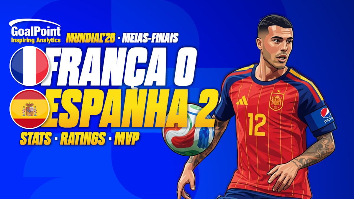 GoalPoint-França-Espanha-Mundial-2026