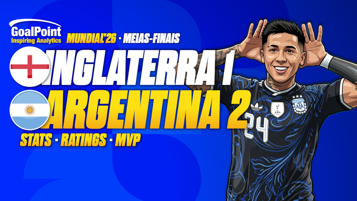 GoalPoint-Inglaterra-Argentina-Mundial-2026