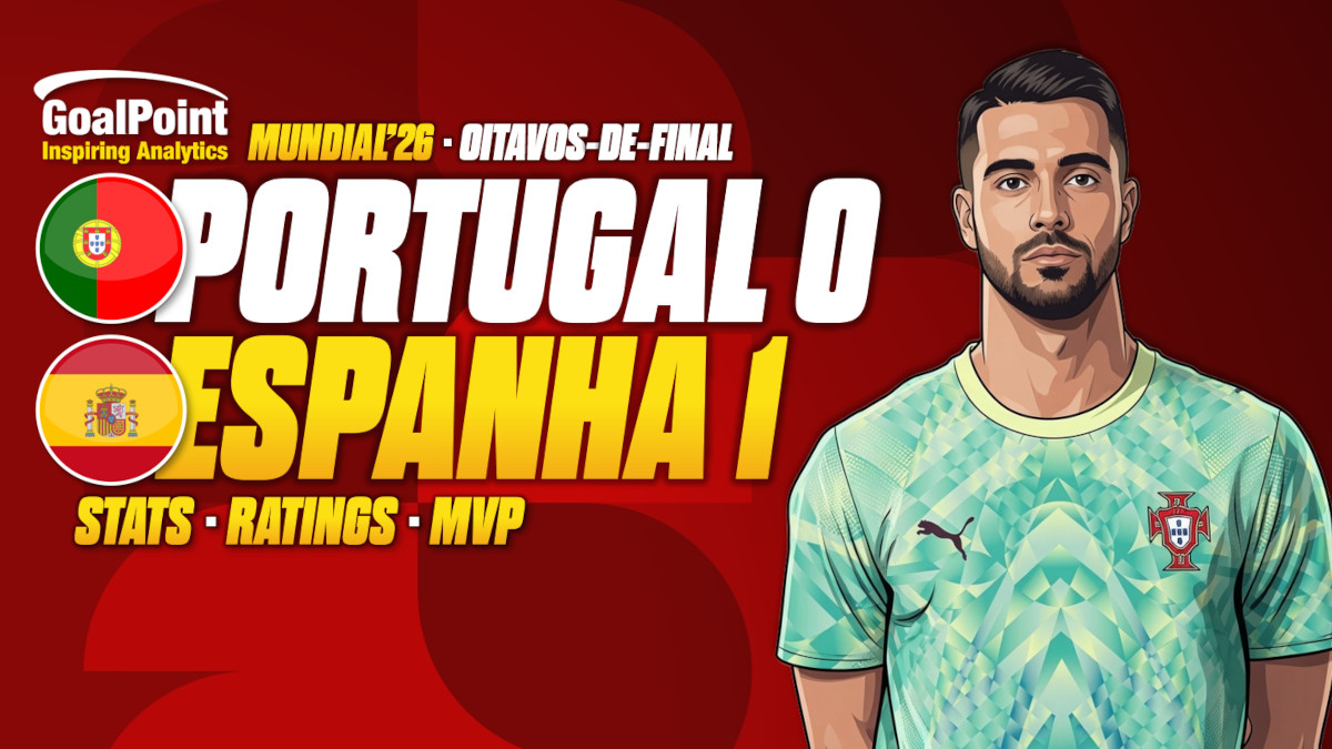 GoalPoint-Portugal-Espanha-Mundial-2026