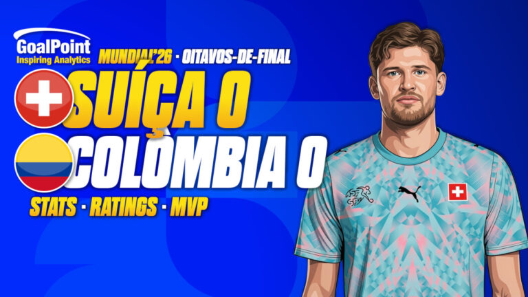 GoalPoint-Suíça-Colômbia-Mundial-2026