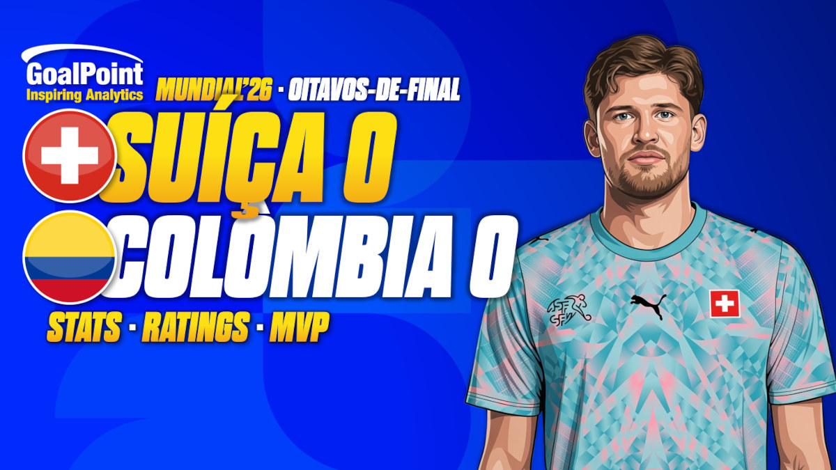 GoalPoint-Suíça-Colômbia-Mundial-2026