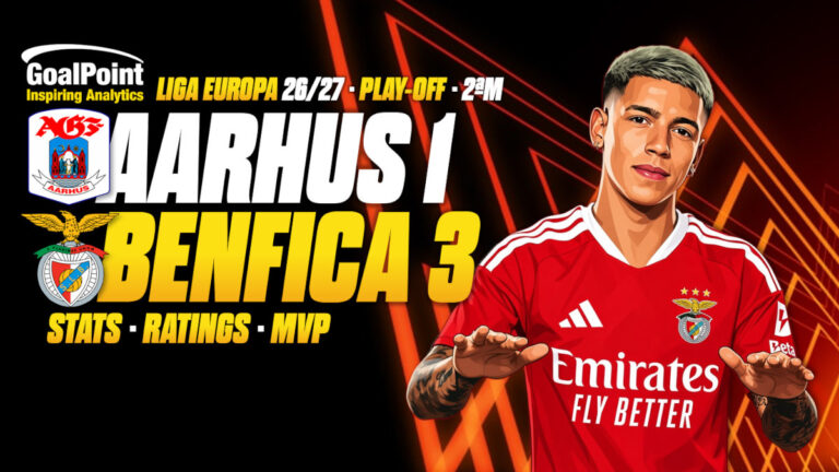GoalPoint-Aarhus-Benfica-UEL-202627